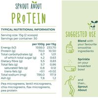 Sprout About Protein Powder